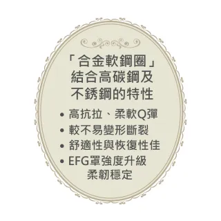 【Swear 思薇爾】買一送一2件組仲夏玫瑰系列B-G罩軟鋼圈蕾絲刺繡集中包覆女內衣(2款任選)