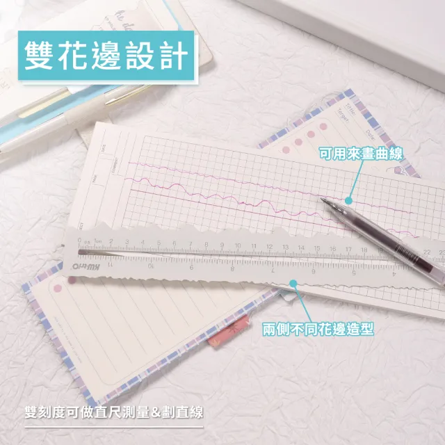 【KW-triO】創意花邊多用尺 9Z1CX(花邊/撕紙/繪圖/多用途)