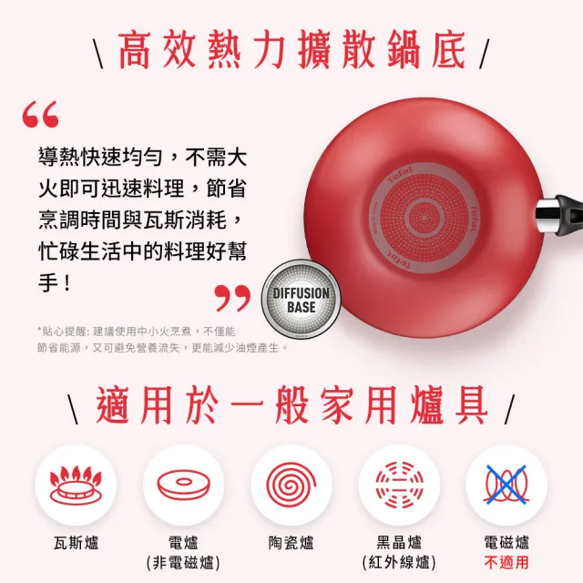 【Tefal 特福】饗宴系列不沾鍋具4件組(28cm炒鍋+16cm湯鍋+16cm鍋蓋+鍋鏟)
