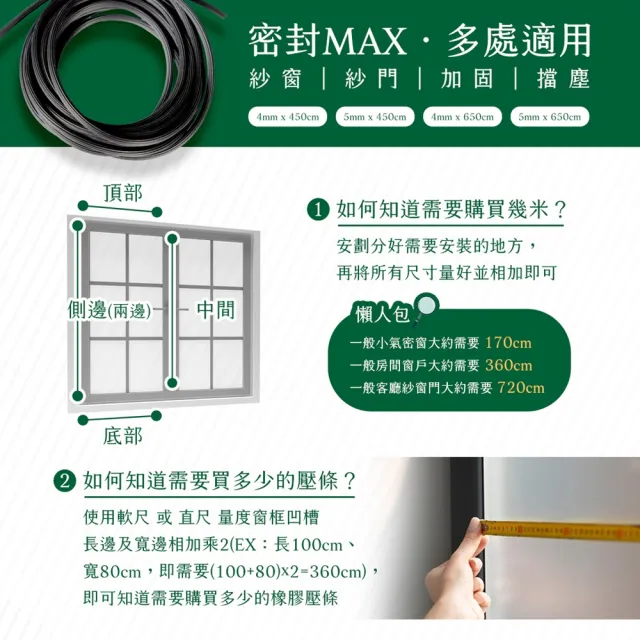【Have Green Days 綠綠好日】紗霧淨PM2.5防霾紗窗網 210*100cm(防潑水 防塵 紗窗網)