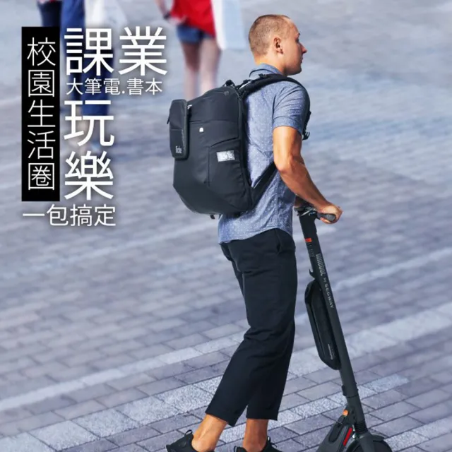 【NICHE 樂奇】雙11 城市旅人牧夫座防水包 N-19202 隨行包 護照卡夾包(電腦包 手機包 通勤背包 3