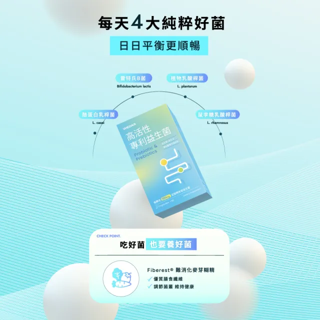 【Wedar 薇達】高活性專利益生菌 6盒組(30顆/盒.100億專利好菌.益生質.膳食纖維.排便順暢.素食膠囊)
