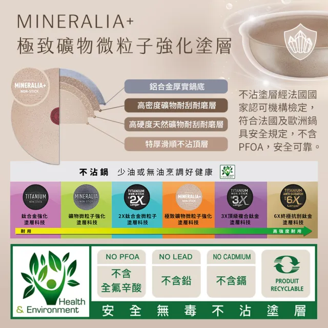 【Tefal 特福】法國製巧變精靈系列26CM不沾鍋炒鍋-奶茶粉(IH爐可用鍋)