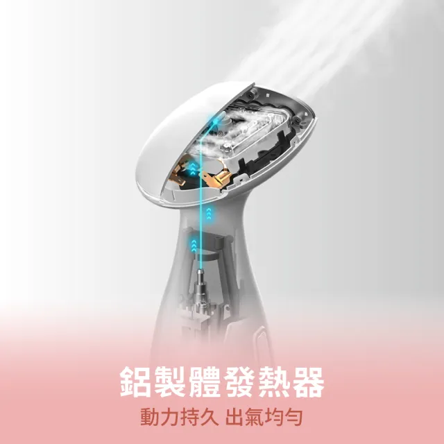 【HYD】手持蒸氣掛燙機/輕量/陶瓷/燙衣/殺菌/大水箱(D-72)