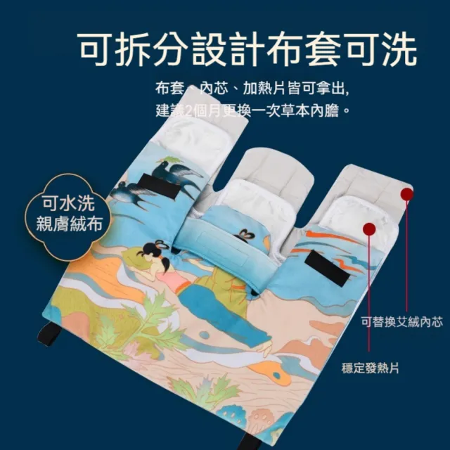 【楠陽艾】9檔調節-智能定時草本熱敷墊(艾絨熱敷  艾灸墊)