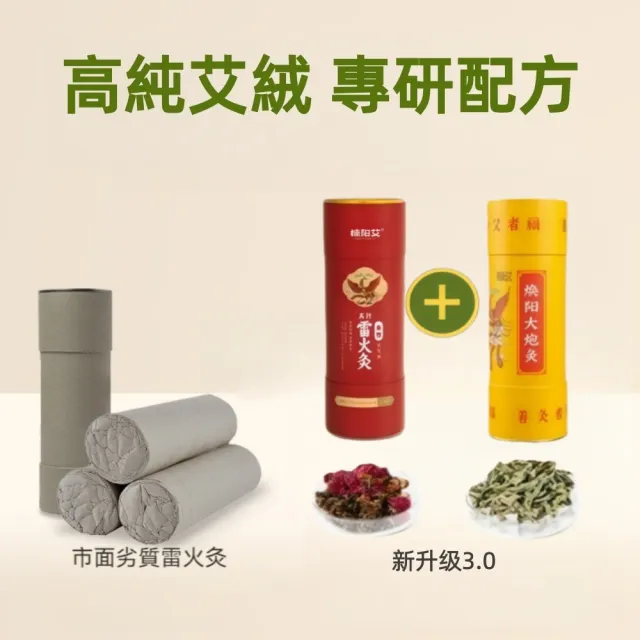 【楠阳艾】10月下殺 配方升級 雷火灸艾條7cm加粗加藥十年特大號(艾灸 艾柱 無無煙艾柱 無煙艾灸)