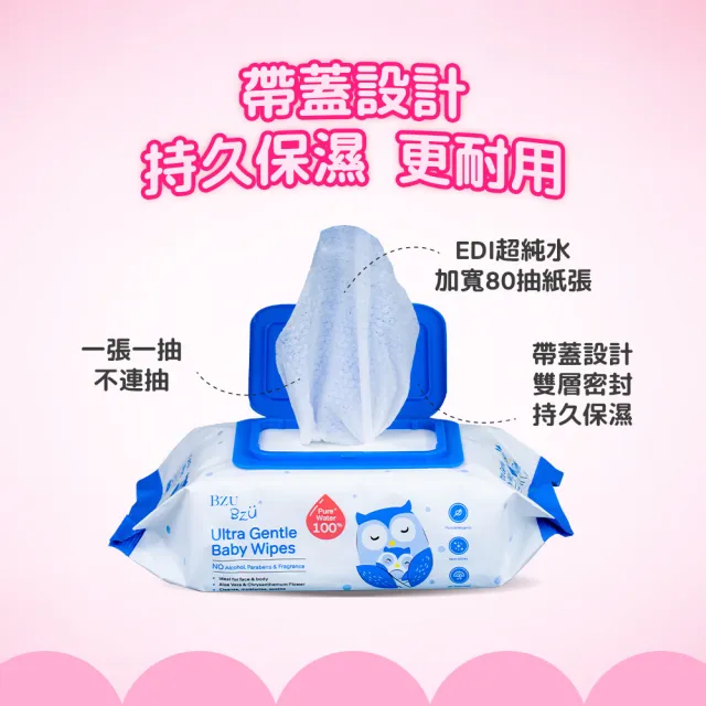 【BZU BZU】新生兒必備禮盒組(新生兒禮物/洗髮沐浴露+潤膚乳+爽身粉+棉棒+收納包+濕巾 彌月禮)