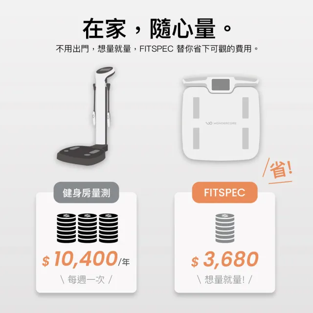 Wonder Core】FitSpec 身體組成分析儀(Ai體脂計體重計八電極APP監測