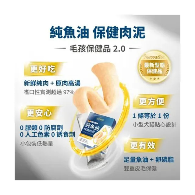 【PawsMed 毛掌醫學】犬貓 保健肉泥6g*30包/盒  2盒組(保健/肉泥/關節/免疫/純魚油)