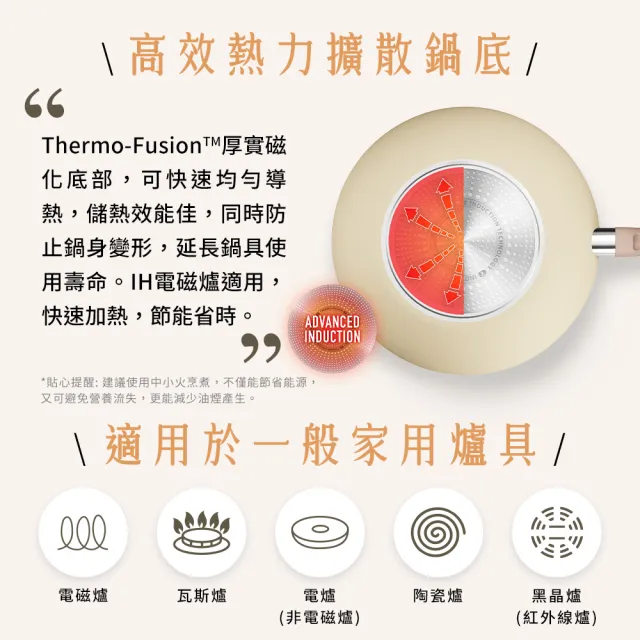 【Tefal 特福】Daisy系列18CM不沾鍋單柄湯鍋-加蓋(IH爐可用鍋/電磁爐適用)