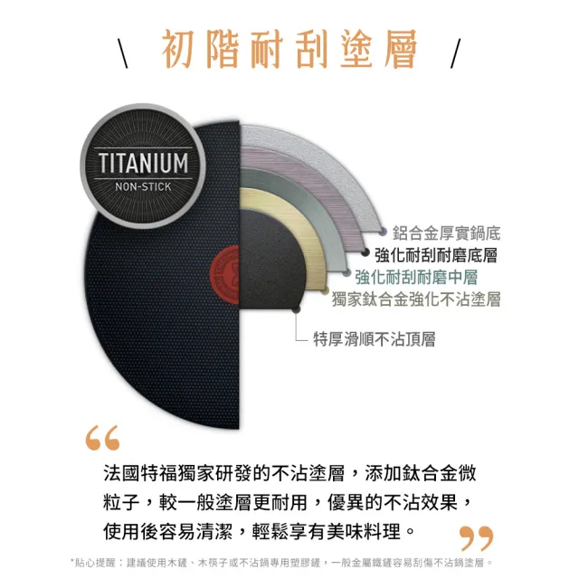 【Tefal 特福】Daisy系列28CM不沾鍋平底鍋(IH爐可用鍋/電磁爐適用)