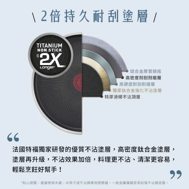 【Tefal 特福】法國製銀河系列28CM不沾鍋炒鍋+玻璃蓋
