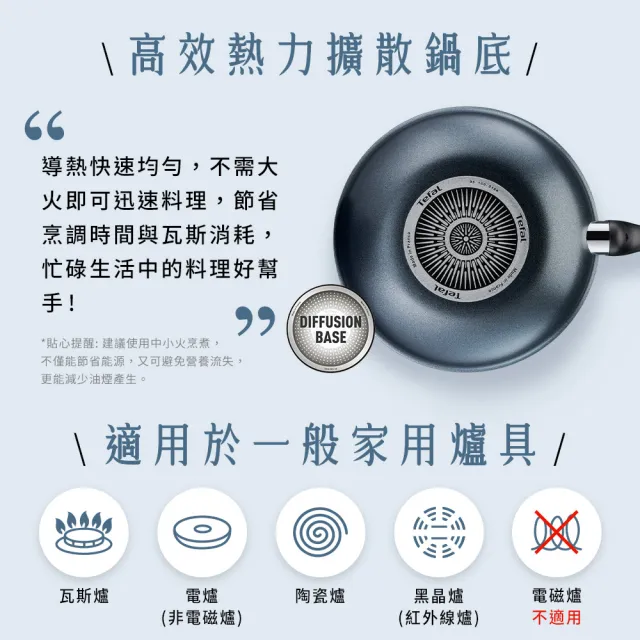 【Tefal 特福】法國製銀河系列28CM不沾鍋炒鍋+玻璃蓋