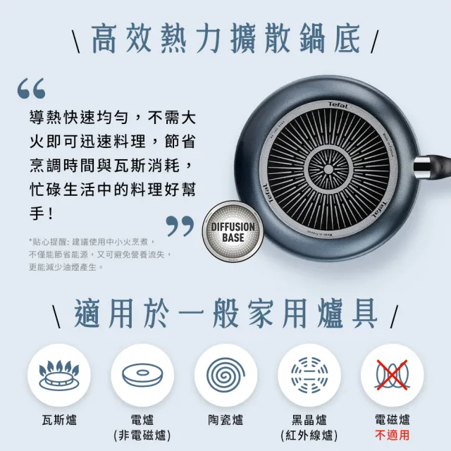 【Tefal 特福】法國製銀河系列32CM不沾鍋平底鍋+玻璃蓋