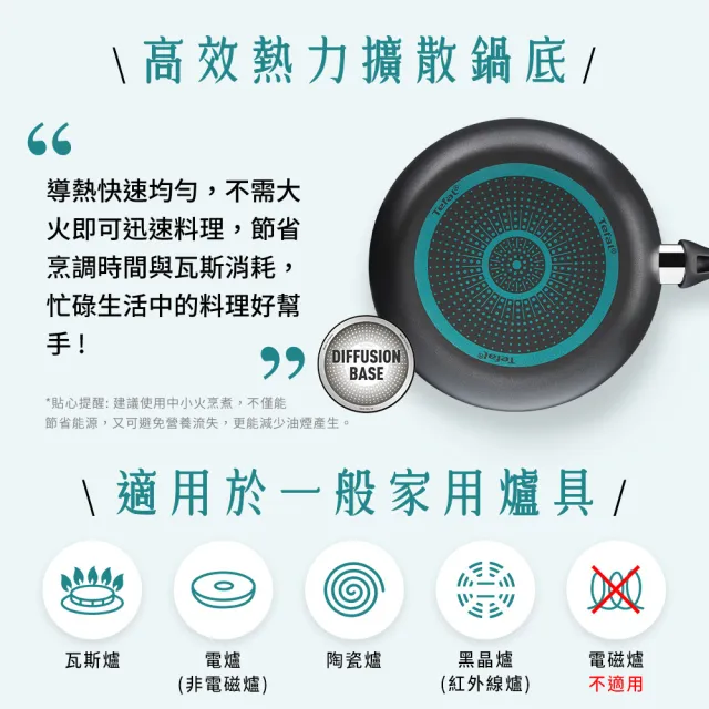 【Tefal 特福】爵士系列30CM不沾鍋深平底鍋+玻璃蓋
