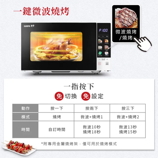 【SAMPO 聲寶】天廚25公升微電腦燒烤微波爐(RE-N255TG)