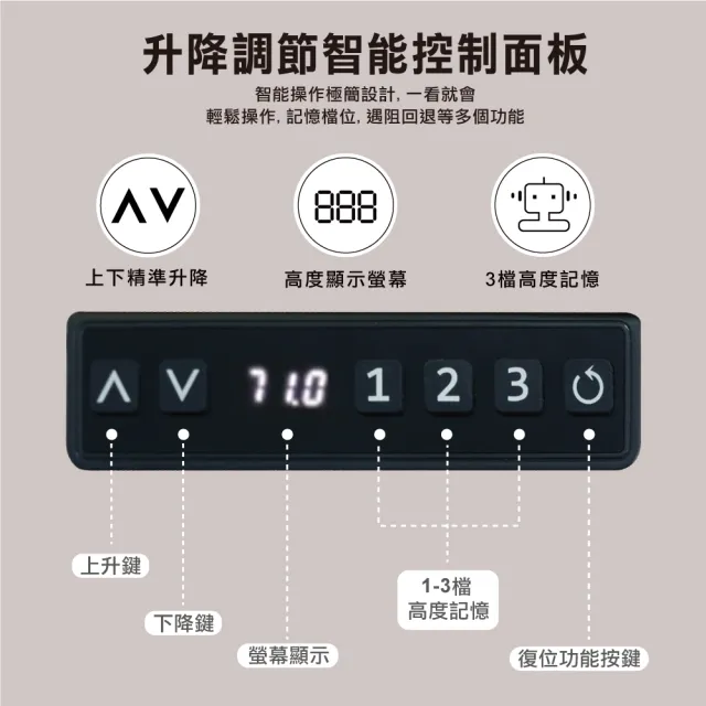 【ONE HOUSE】阿姆斯無段式電動升降桌 140x60CM｜正裝雙機馬達 靜音操控 高承重(書桌/辦公桌/工作桌)