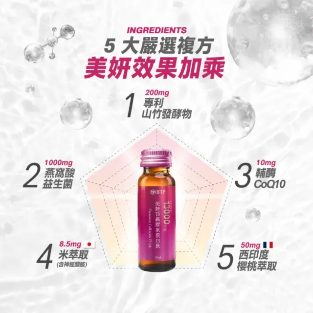 【BTP】亮妍頂級膠原蛋白飲 2盒-10入/盒(小分子膠原13000mg/日本權威大廠nippi/頂級魚膠原蛋白/CoQ10)