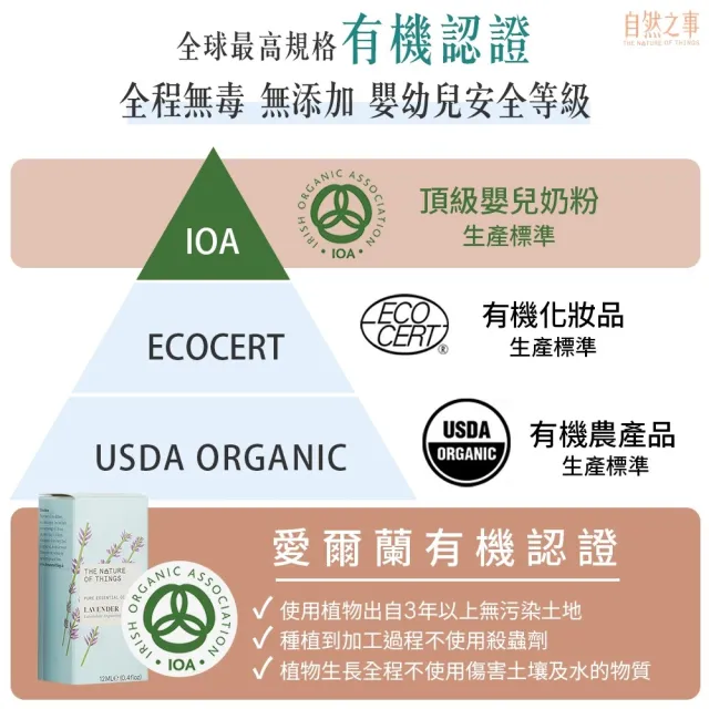 【愛爾蘭-自然之事】有機精油任1入:放鬆/冥想/財運(薰衣草/檀香/玫瑰/伊蘭/鼠尾草/丁香/佛手柑)