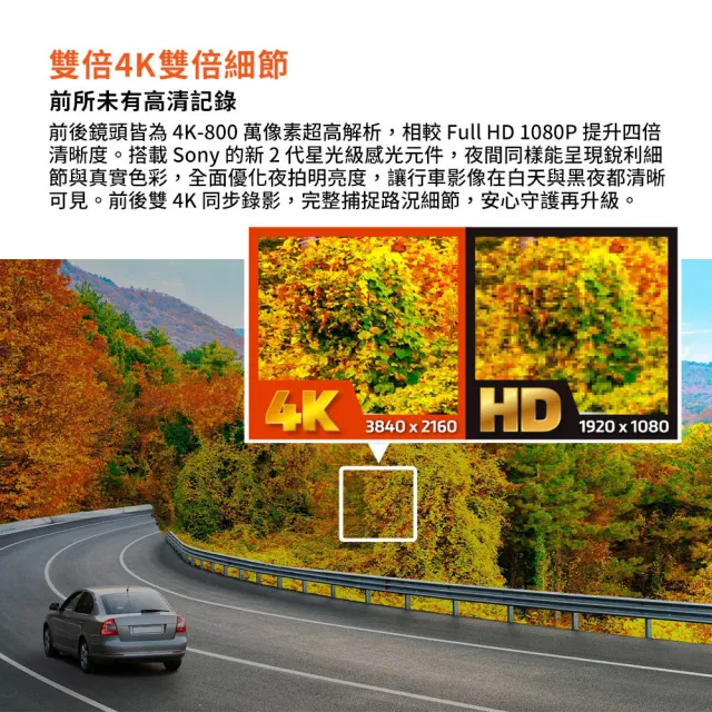 【MIO】含到府安裝 MiVue R890WD 後視鏡型行車記錄器 前4K後4K(送-128G卡 行車紀錄器)
