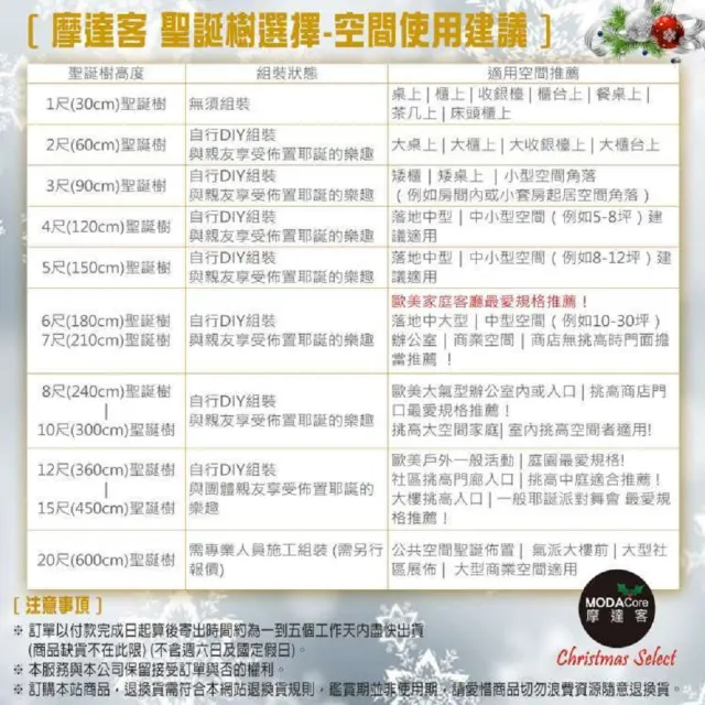 【摩達客】耶誕-台灣製5尺/5呎-150cmPVC+松針深淺綠擬真混合葉聖誕樹-裸樹(不含飾品/不含燈/本島免運費)
