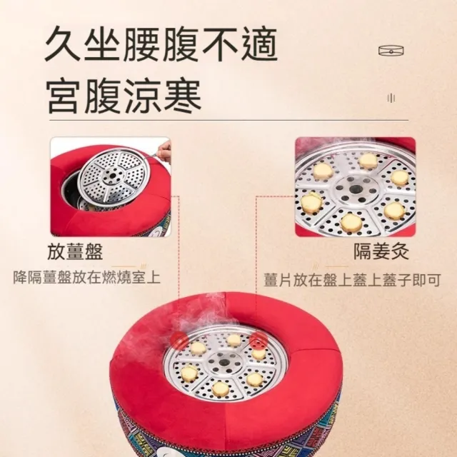 【YAOCHEN 瑤辰】艾灸坐墊控溫坐熏儀(坐灸儀 艾灸蒲團 坐灸儀 女宮寒婦科私處養生 熏蒸儀)