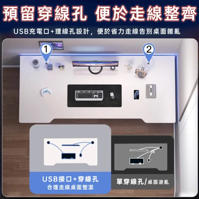 【UVLED 鈺創合成】巨穩K型戰艦電競桌 120*60贈主機托盤(電腦桌/工作桌/辦公桌/書桌/桌子/寫字桌)