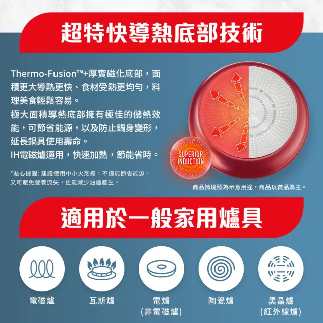 【Tefal 特福】法國製巧變精靈系列可拆式不沾鍋3鍋7件組-寶石紅(IH爐可用鍋/電磁爐適用)