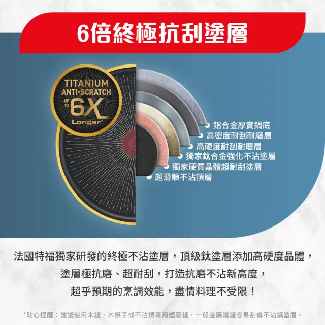 【Tefal 特福】法國製巧變精靈系列可拆式不沾鍋4鍋6件組-太空黑(IH爐可用鍋/電磁爐適用)