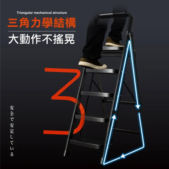 【ONE HOUSE】穩步安全扶手折疊人字梯-五階(折疊梯子 家用梯 A字梯 五層梯 梯子 工作梯)