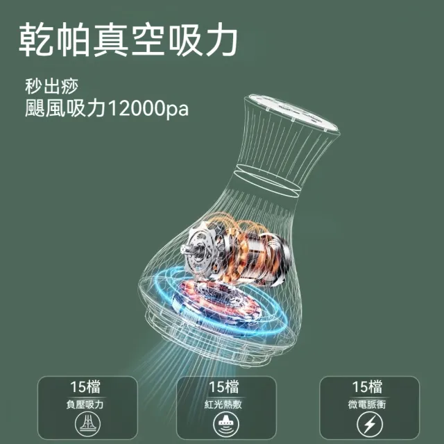 【YAOCHEN 瑤辰】智能刮痧拔罐機(電動刮痧儀 拔罐器  經絡刷 疏通刮痧神器)