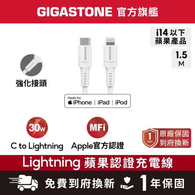 【Gigastone 立達國際】GaN 45W氮化鎵Type-C三孔快充充電器+C to Lightning MFi充電線(iPhone14蘋果充電頭)