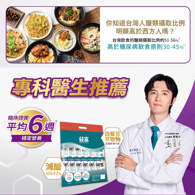 【益富】益力壯糖尿病適用配方-原味 方便包58gx24入(血糖代謝異常、需低GI飲食者)