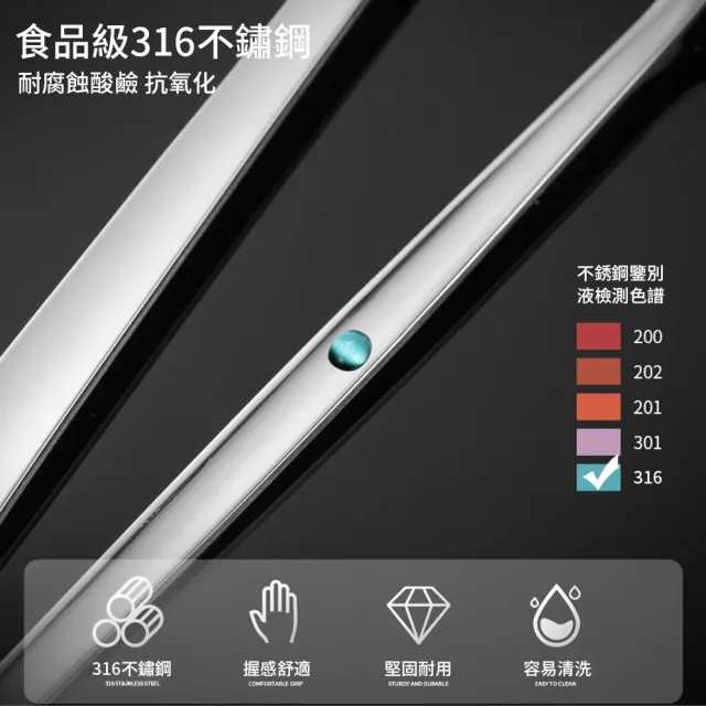 【媽媽咪呀】316不鏽鋼環保便攜餐具組 316筷子湯匙叉子 附304餐具收納盒(野餐露營餐具)