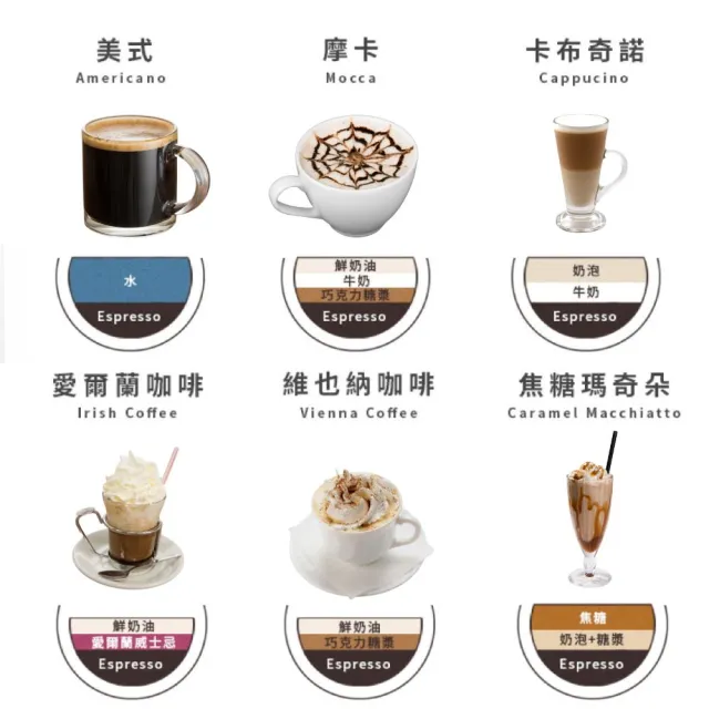 Bialetti 比亞樂堤】雙12-極厚鑽石加壓摩卡壺BRIKKA-4杯份-公司貨