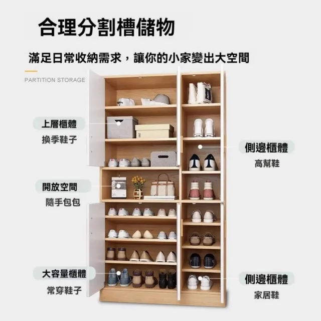 【銘利萊】鞋櫃家用 收納櫃一體 靠牆玄關櫃 入戶室內多層鞋架(四門帶格款 60*30*183)