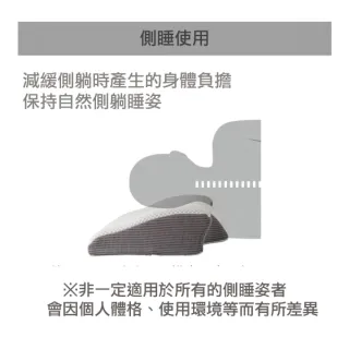【NITORI 宜得利家居】蝶型記憶枕 NATURAL FIT2(枕頭 枕芯  記憶枕)