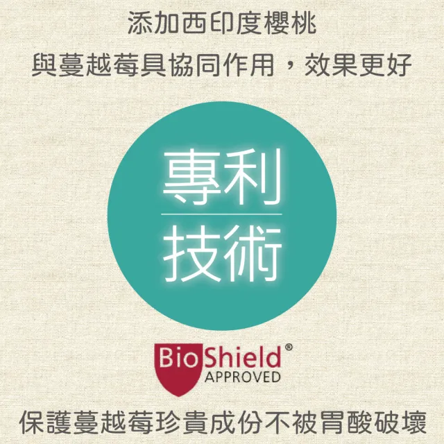 【素天堂】超濃縮專利蔓越莓-北美紅寶石 3瓶分享組(45顆/瓶)