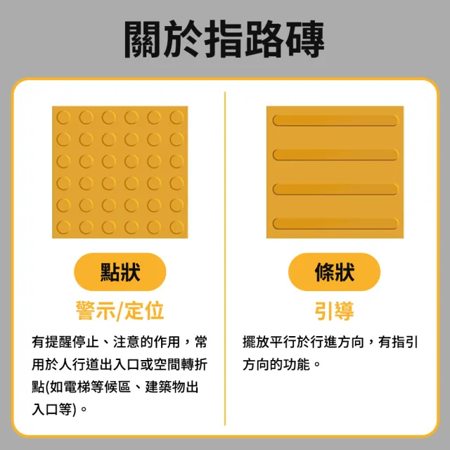 【楠科太太】黃色條狀/點狀 無障礙設施地磚 導盲磚 盲人磚 指路磚 導引磚 618-BR30Y(地磚 防滑路面貼)