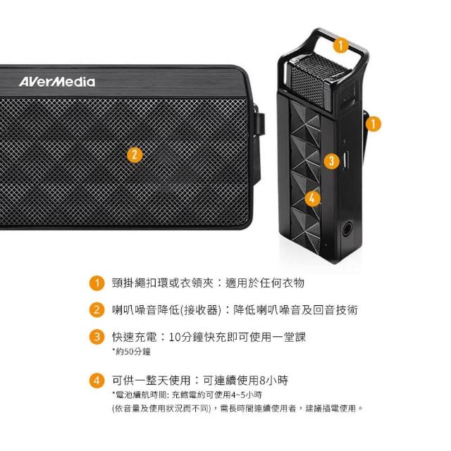 【AVerMedia 圓剛】AW330 攜帶式無線教學麥克風擴音機組(教學/戶外/會議室 適用)