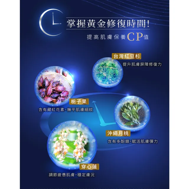 【台鹽生技】海洋迴齡抗皺凍膜EX(50mlx6罐)