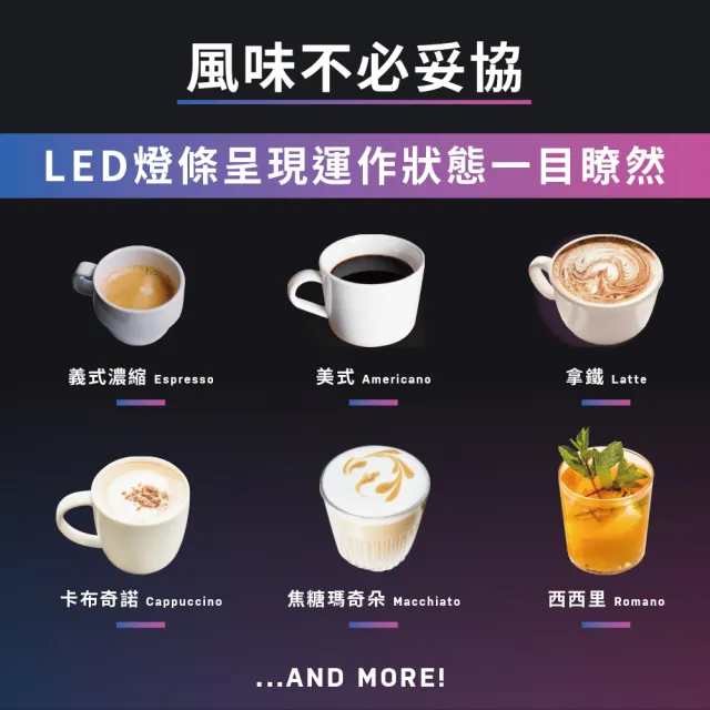 【GE 奇異】Profile半自動義式咖啡機(P7CESAS6RBB TW)