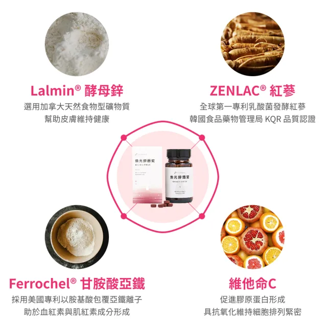 【GoodMood】好氣色GoodMood煥光鋅鐵錠(補充元氣+青春光采)