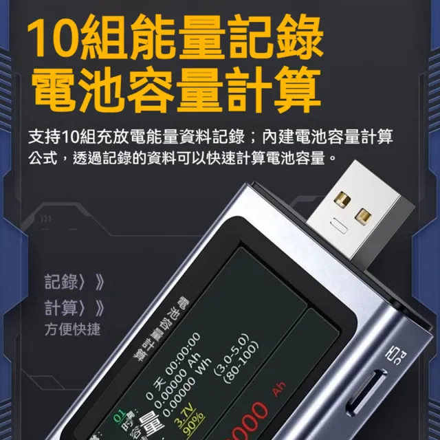 【FNIRSI】高階USB/PD電壓電流測試儀(FNB58 傳輸線 USB檢測 快充協議PD3.1 紋波測量 TC 140W 線材阻抗)