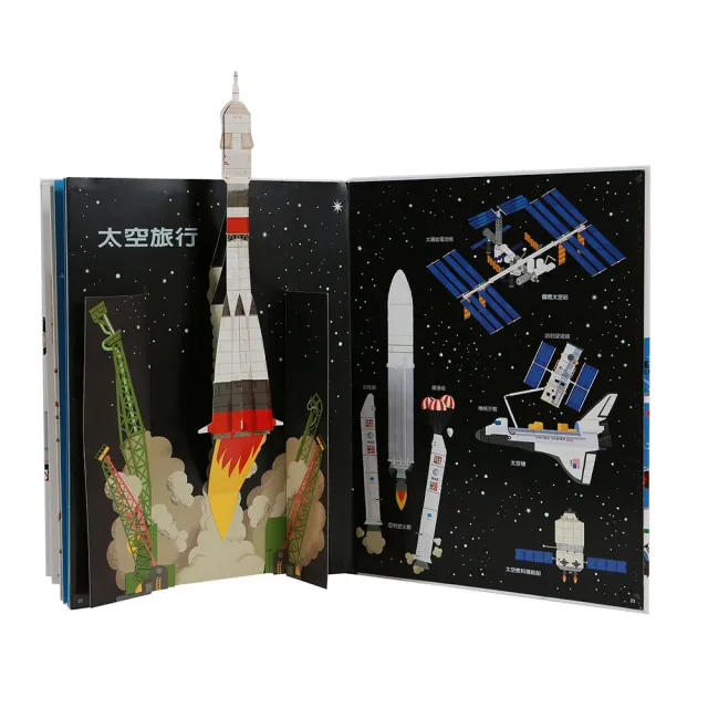 翻轉拉！孩子最愛的交通×工程×城市探險立體遊戲書（陸海空交通工具遊戲書+陸海空建築工程大集合+城市探索