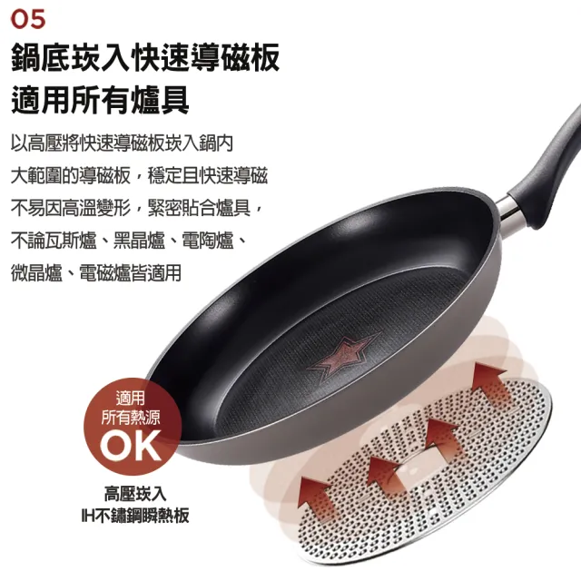 【HAPPYCALL】鈦電漿IH感溫不沾鍋深炒鍋24cm(電磁爐適用)