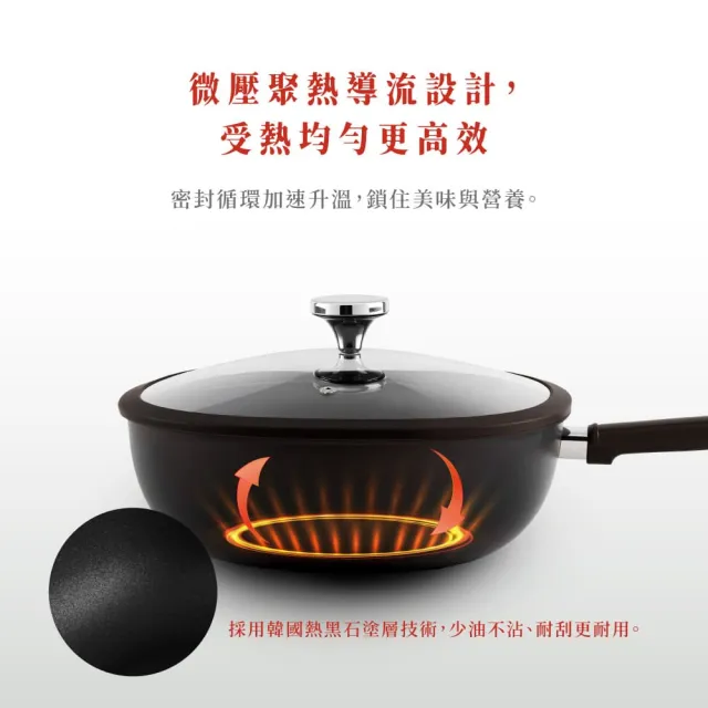 【KUKKAR】聚熱方型深炒鍋