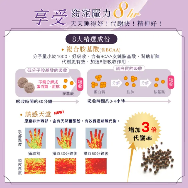 【船井burner倍熱】夜孅胺基酸EX 6盒(共360顆 王彩樺愛用推薦)
