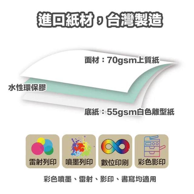 【CLEAN 克林】A4多功能標籤貼紙-30格直角 50張/包(白色電腦標籤 電腦標籤 寄件標籤 辦公標籤紙 出貨貼紙)