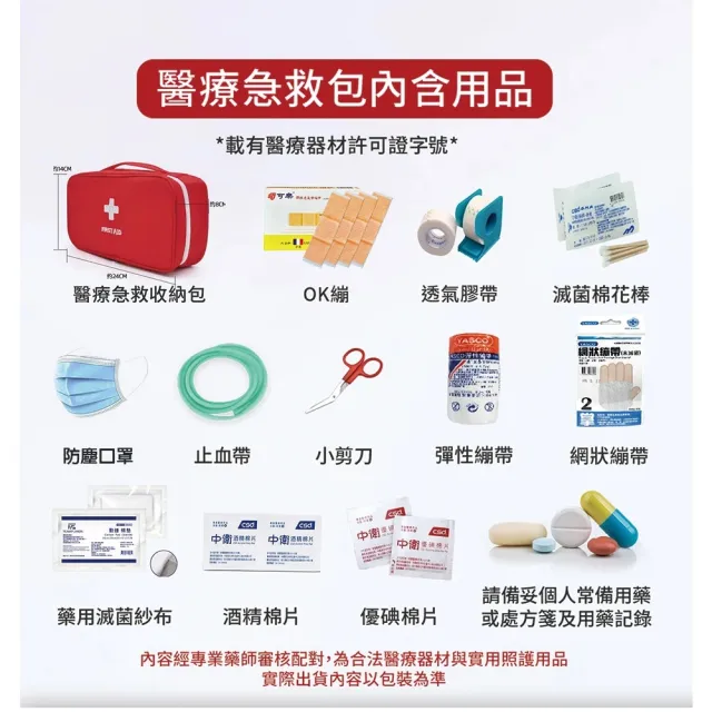 【Doctor’s Care 守護者】緊急避難包+醫療包5入組 不斷電手電筒+警報收音機+求生濾水器(全國銷售第一)